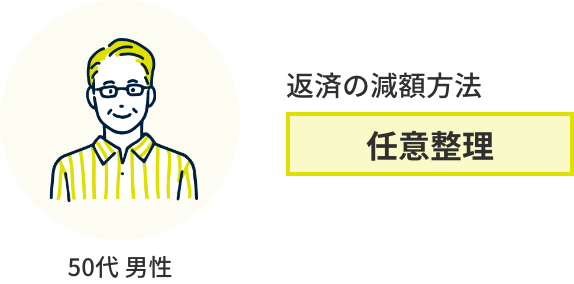 実際に借金が減った人たち