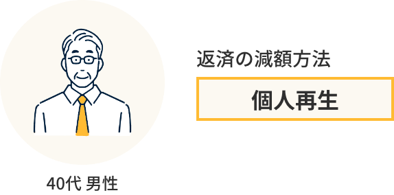 実際に借金が減った人たち